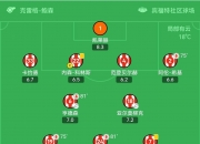 开云官方app入口-利物浦客场告捷，领跑积分榜不可撼动