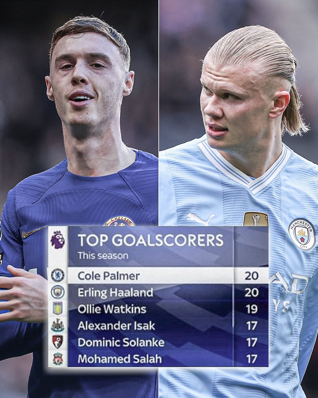 关于切尔西逼平埃弗顿：待机反扑的信息