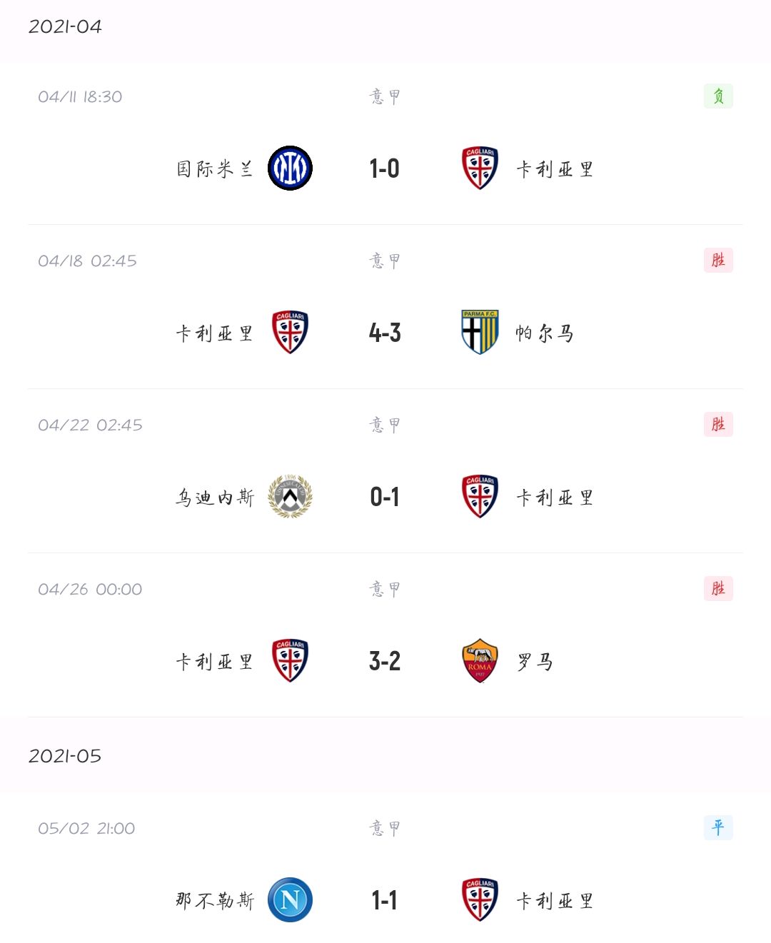 包含贝内文托主场不敌,寻找突破的词条 包含贝内文托主场不敌,寻找突破的词条