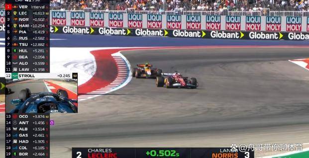 梅赛德斯险胜索伯车队，维斯塔潘带队取胜的简单介绍